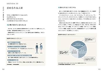 未来IT図解 これからのAIビジネス | 谷田部 卓 |本 | 通販 | Amazon